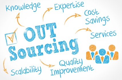 The Lazy Way To Outsourcing Company